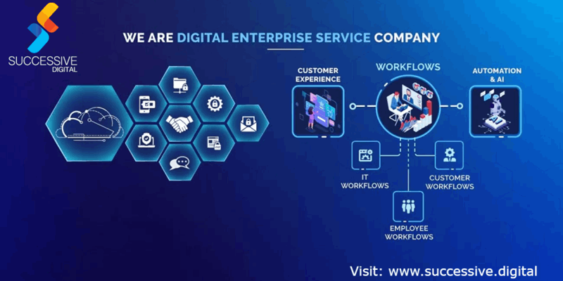 Digital Enterprises Company.png