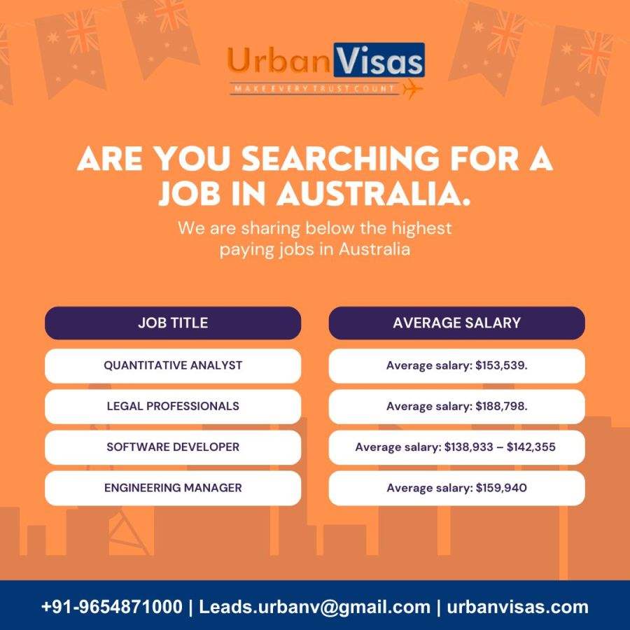 Are you searching for a Job in Australia. We are sharing below the highest paying jobs in.png