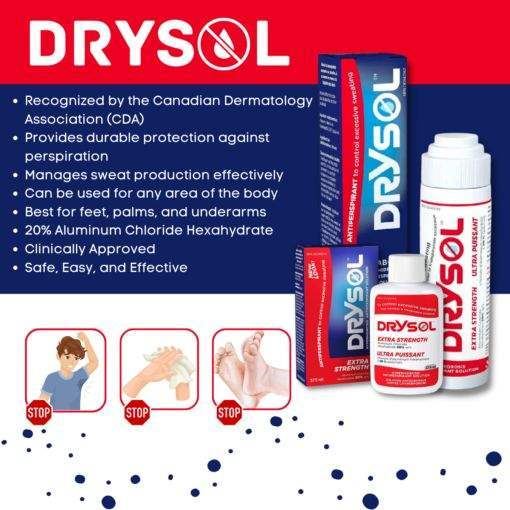 drysol-dab-on-extra-strength-3-510x510.png
