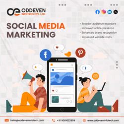 Social Media Marketing Services.png
