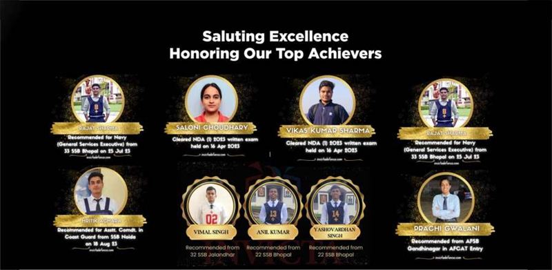 invicta Success storyes.jpg