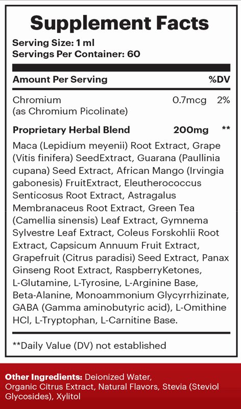 Sugar Defender Drops -label.png