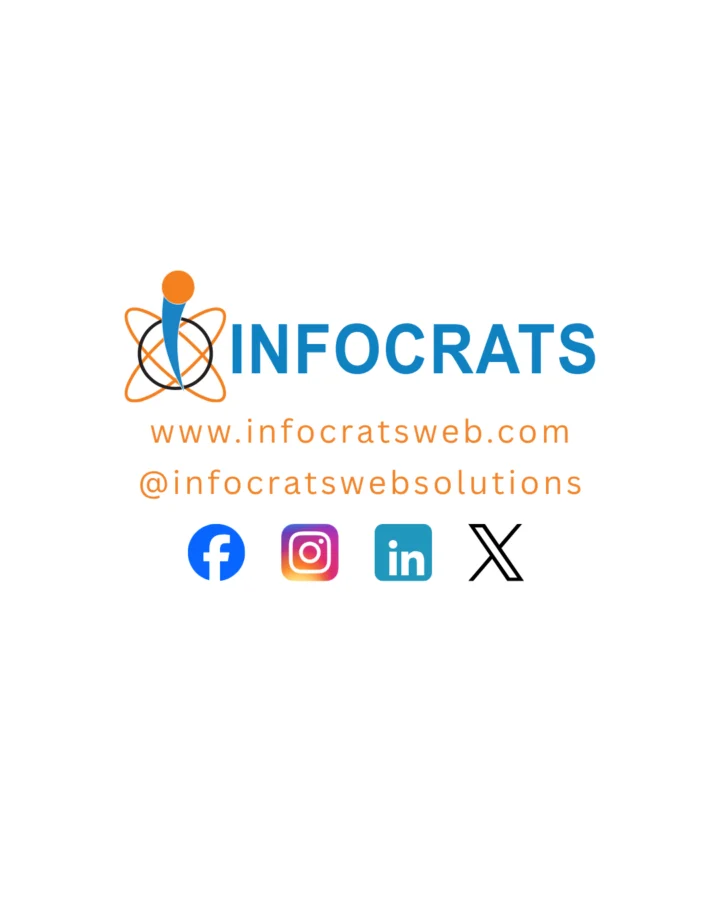 Infocrats Post - 2026-05-15T135848.535.png