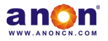 Wuhan ANON Tech Trade Co.Ltd